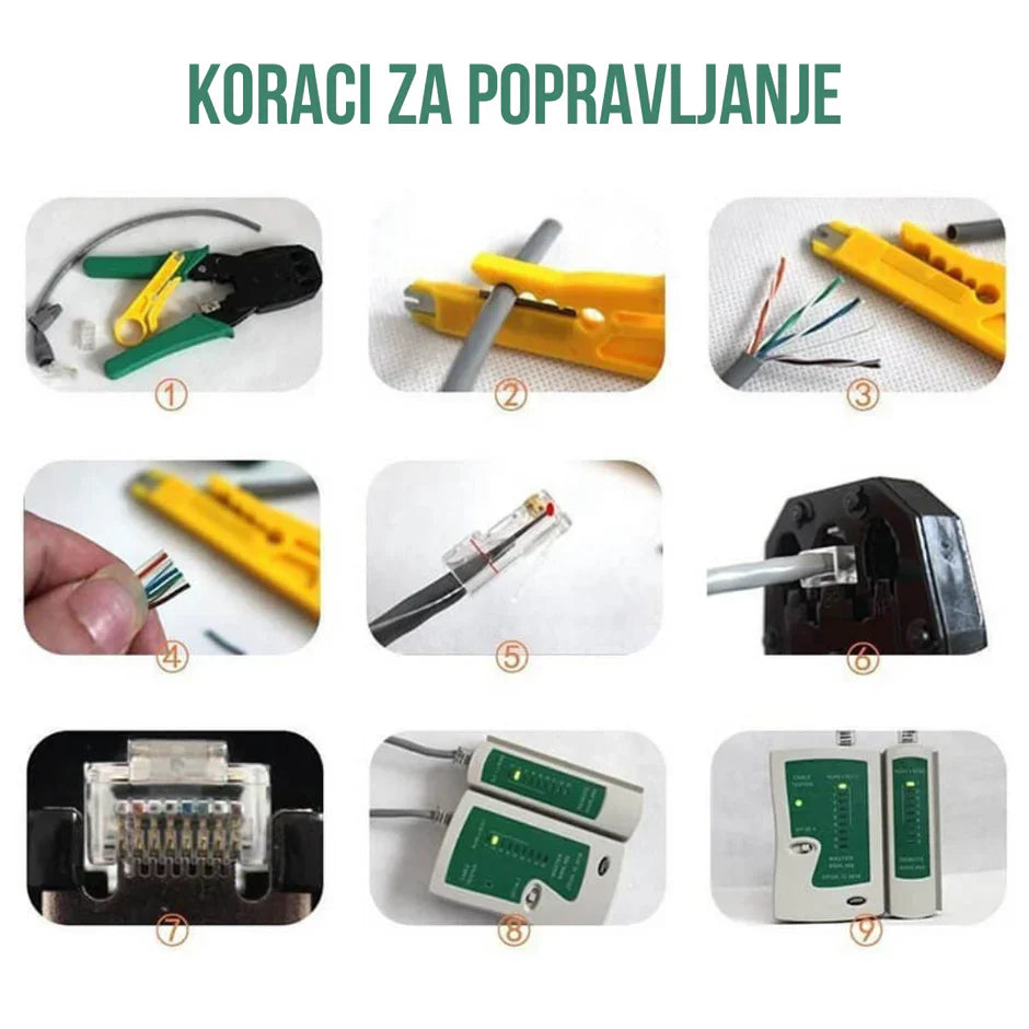 Set za popravku mrežnih kablova